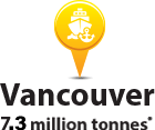 Vancouver - 7 million tonnes.